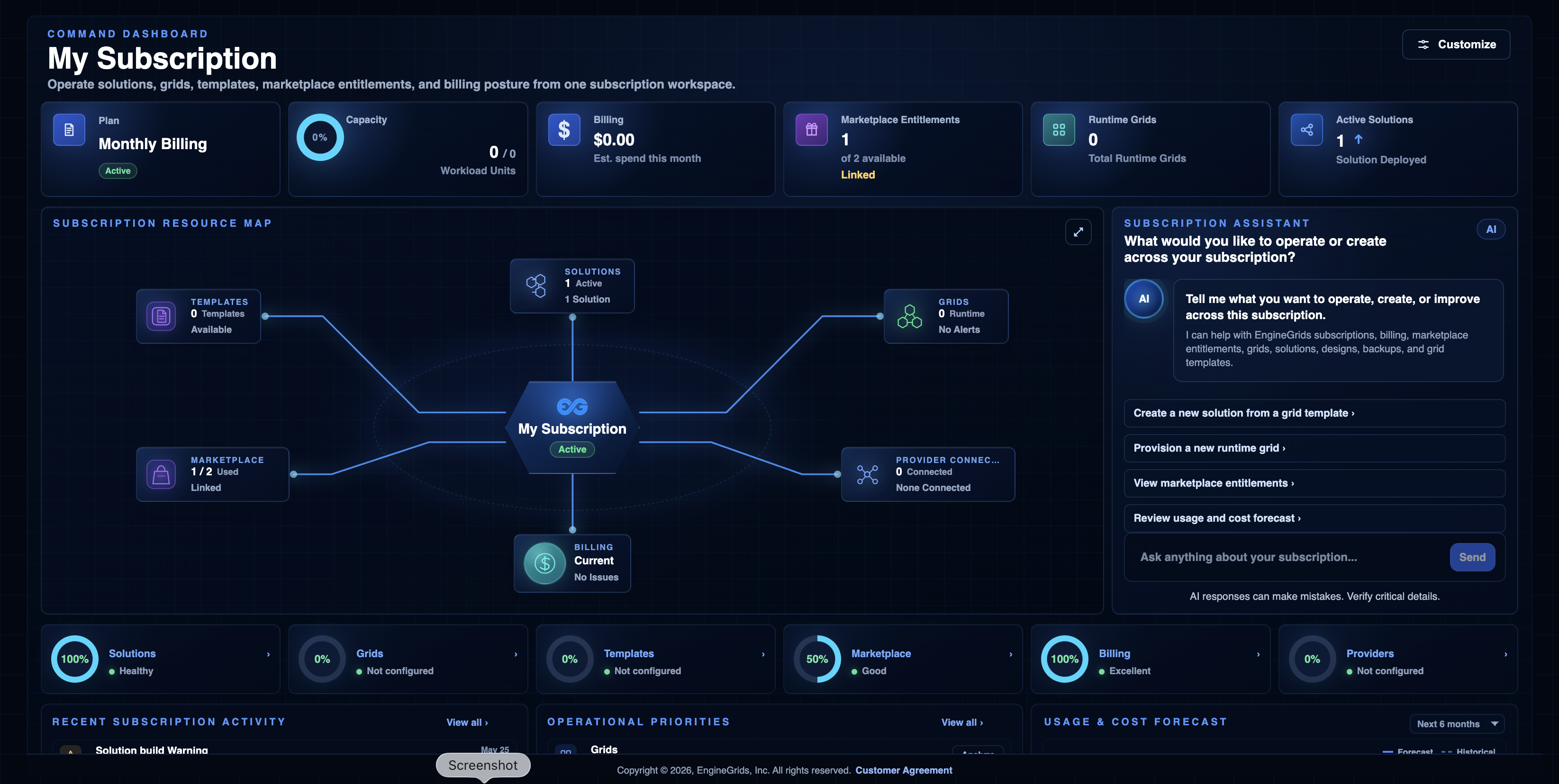 EngineGrids subscription command dashboard showing plan, capacity, billing, marketplace entitlements, runtime grids, active solutions, resource map, assistant, health indicators, and usage forecast.